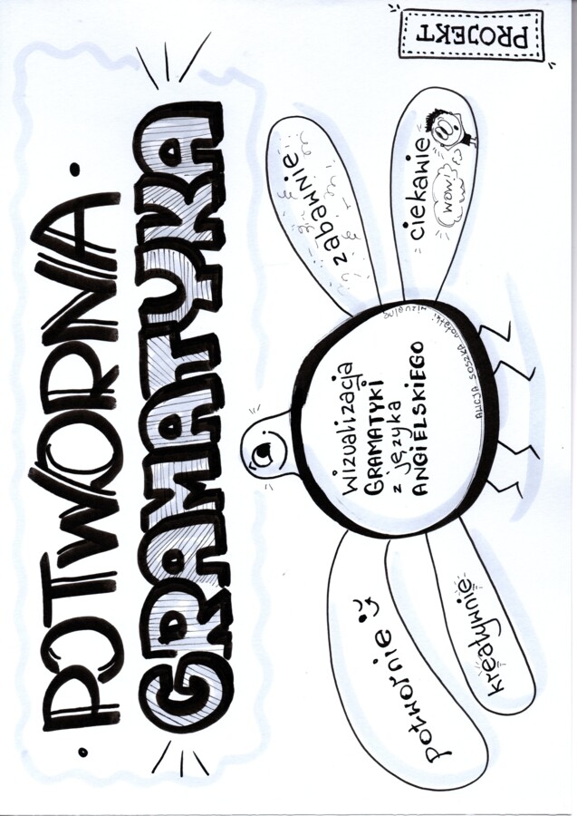 innowacja pedagogiczna z ANGIELSKIEGO - WIZUALIZACJA W EDUKACJI