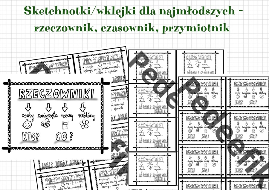Sketchnotka/wklejka informacyjna - rzeczowniki, czasowniki, przymiotniki