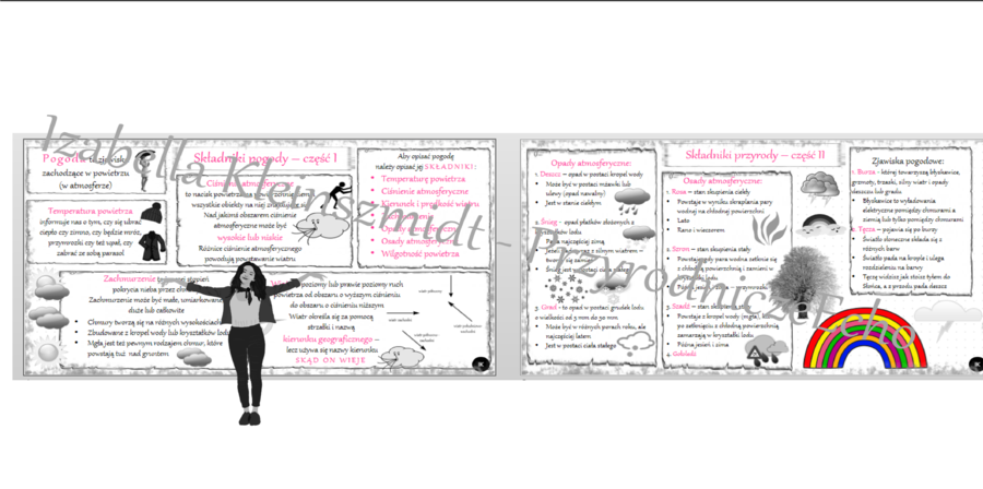 Sketchnotka „Składniki pogody” w power point do edycji, PRZYRODA do klasy 4 – dział II „Poznajemy pogodę i inne zjawiska przyrodnicze”