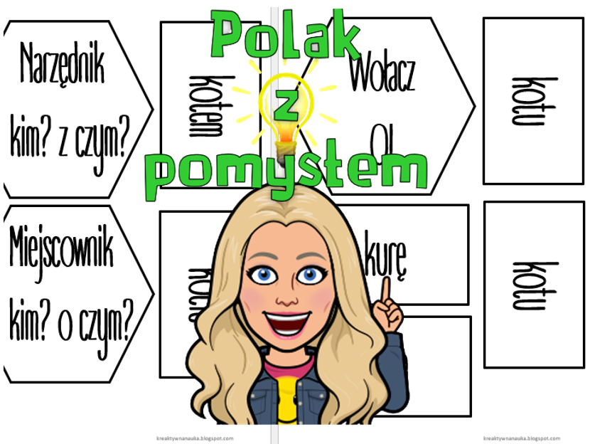 Przypadki rzeczownika układanka