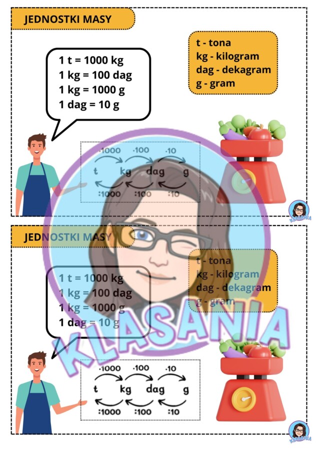 Wklejka - jednostki masy