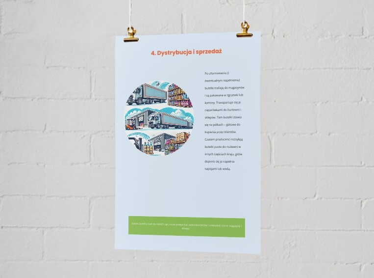 Cykl życia plastikowej butelki