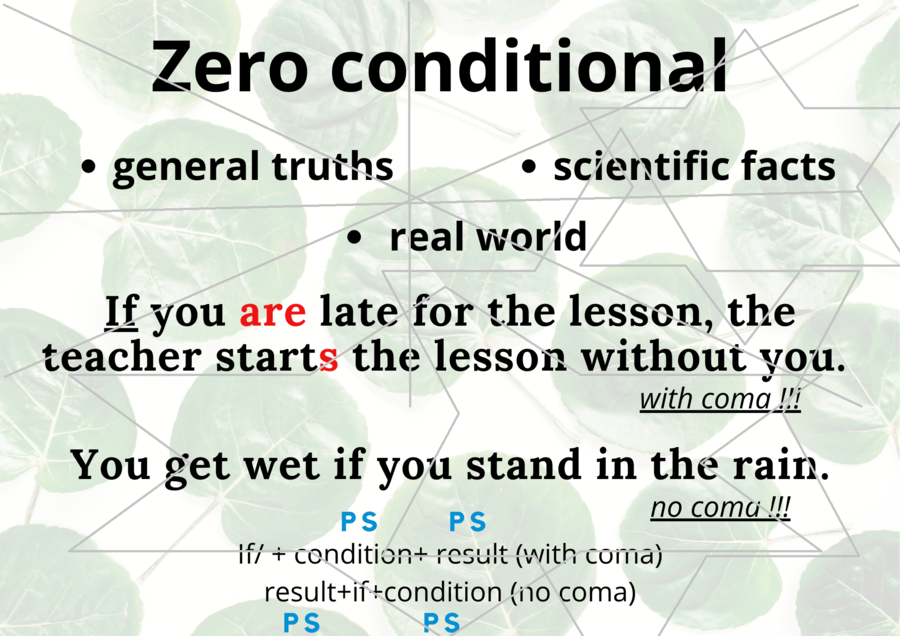 Zero Conditional and First Conditional wklejka