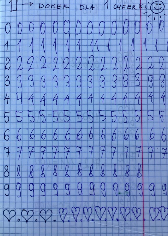 Lekcja 2 - program nauczania „DIY Matematyka w I - III” / motywacja dźwignią matematyki