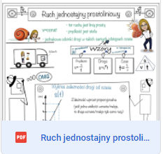 Kinematyka - ruch jednostajny prostoliniowy