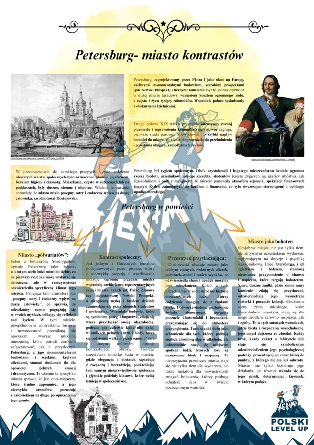 Zbrodnia i kara_Polski Level Up