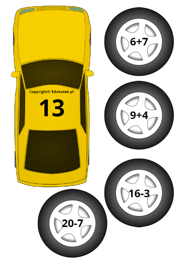 Samochodowa zabawa matematyczna – doskonalenie dodawania i odejmowania
