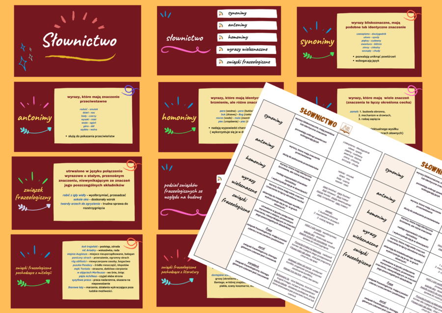SŁOWNICTWO – prezentacja i wklejka – kl. 7-8 – egzamin – powtórzenie