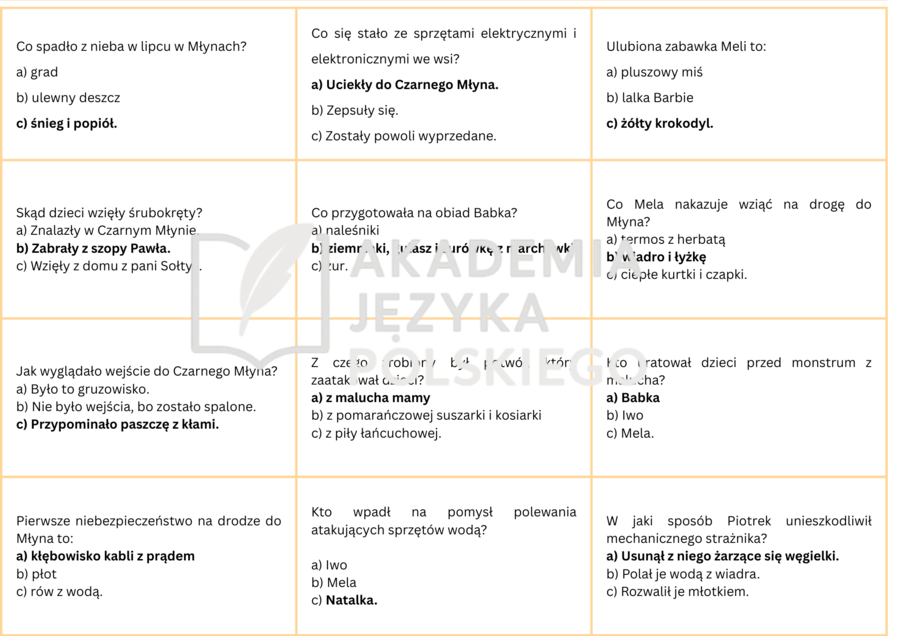 HIT! Czarny Młyn Marcina Szczygielskiego - gra planszowa+bonus czytelniczy