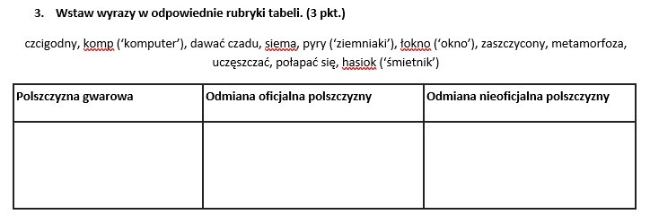 Sprawdzian z zakresu słownictwa (style, gwary, dialekty, kolokwializmy, synonimy, archaizmy...) (klasa 8)
