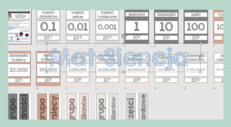 Dziesiątkowy system pozycyjny - wersja kolorystyczna "pustynia"