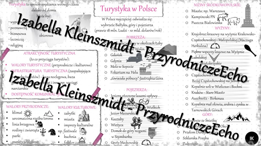 Sketchnotka - notatka " Turystyka w Polsce" wykonana w power point do edycji. Geografia 7; „Usługi w Polsce”