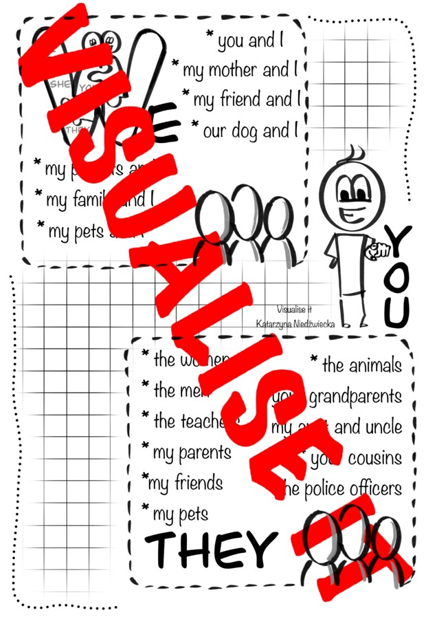 ZAIMKI OSOBOWE sketchnotki + karty pracy