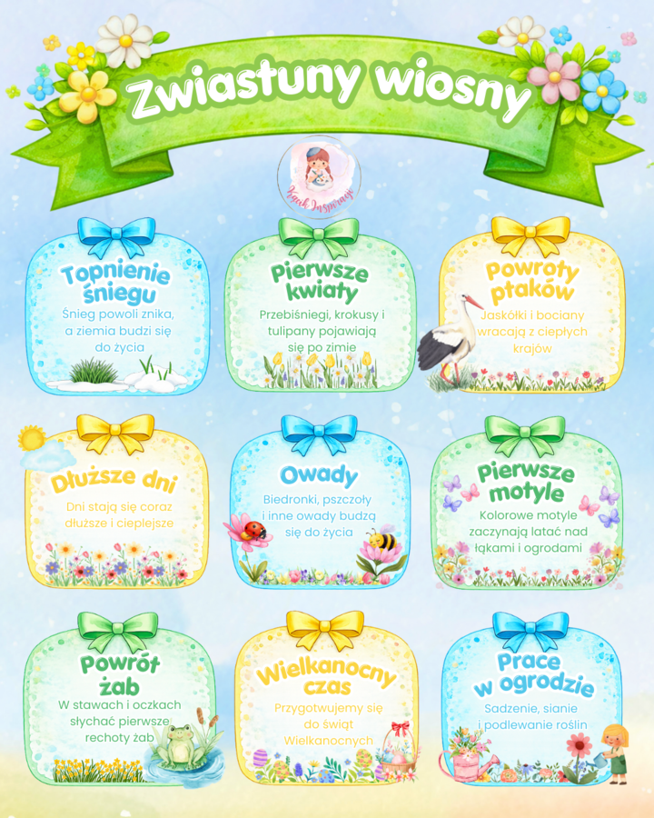 🌷🌼PLANSZE ZWIASTUNY WIOSNY🌷🌼
