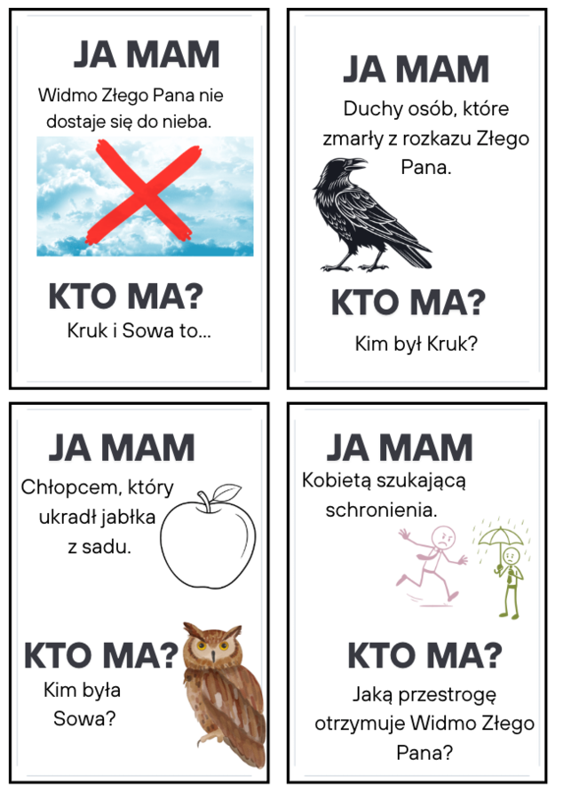 Ja mam... Kto ma... - "Dziady" cz.II