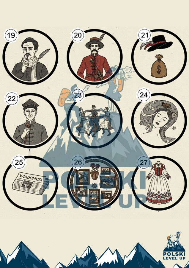 Wesele_pakiet (4 elementy)_ Polski Level Up