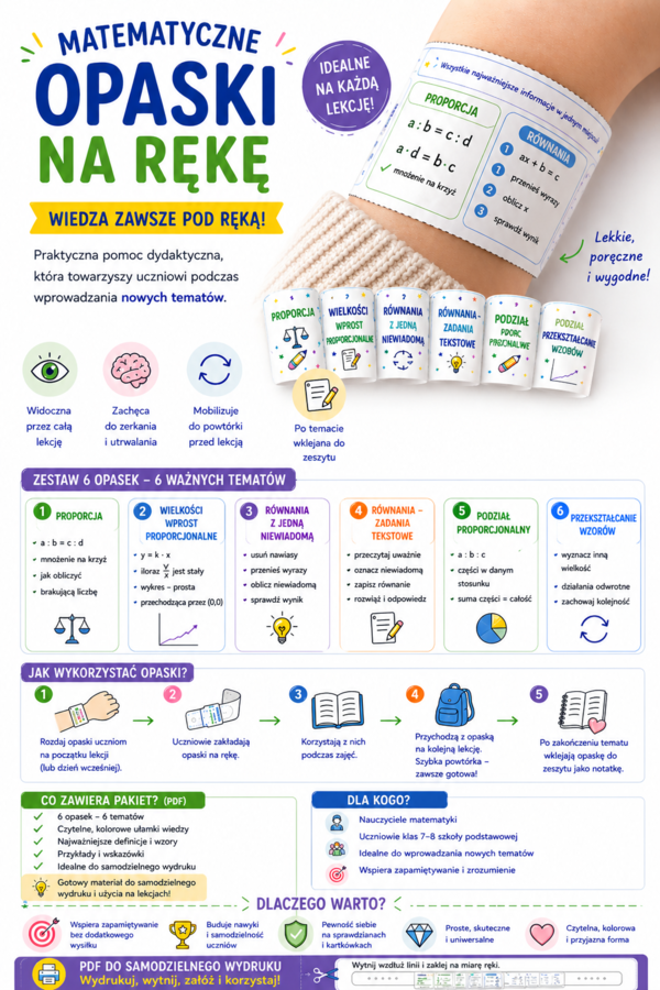 🎯 Matematyczne opaski na rękę - RÓWNANIA