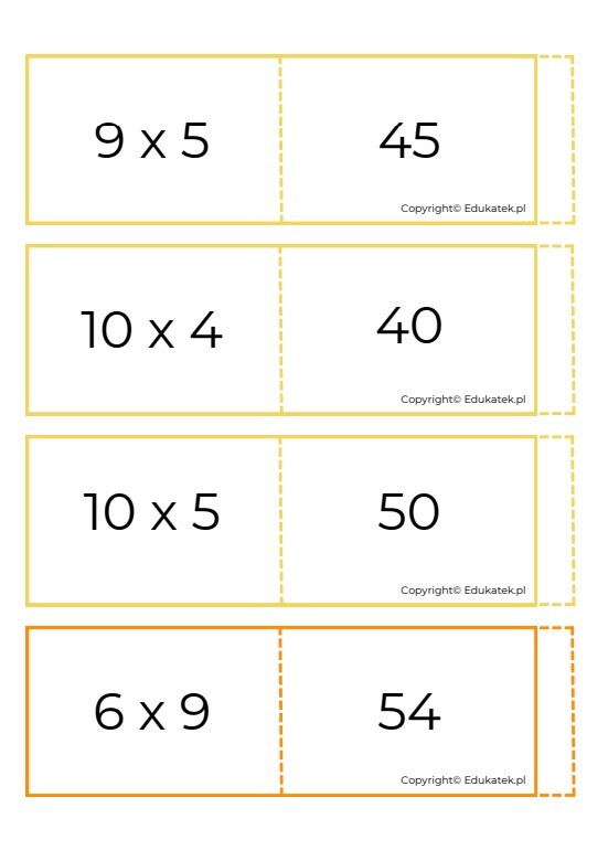 Fiszki – tabliczka mnożenia