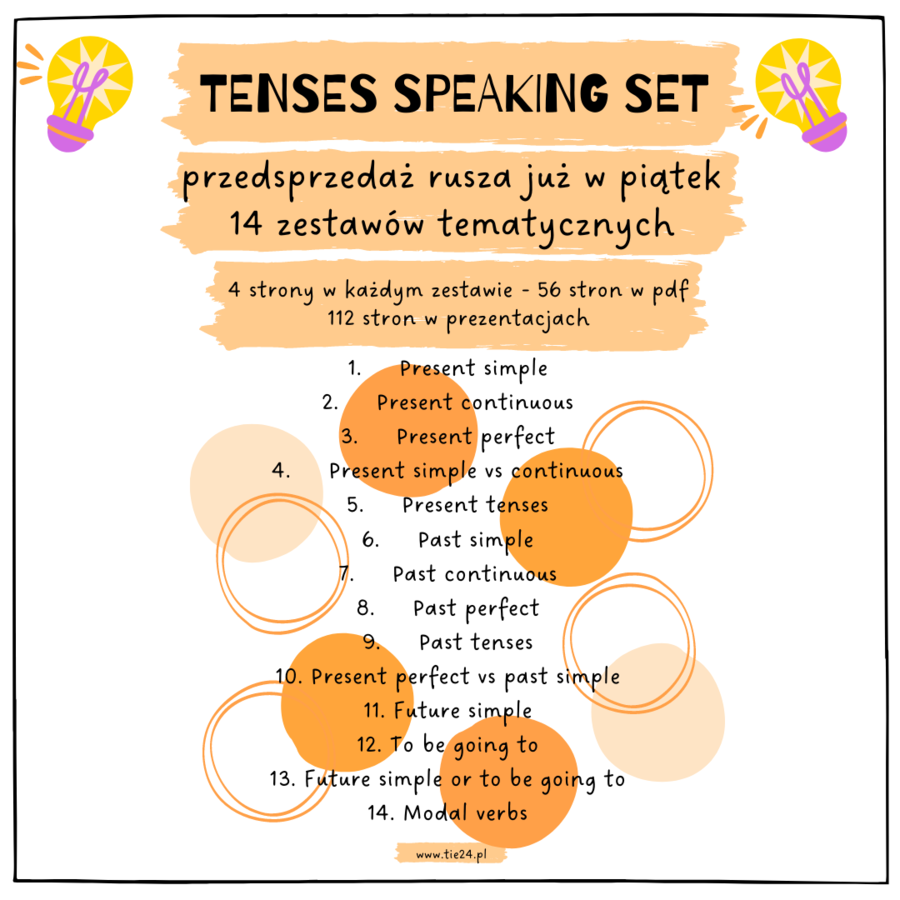 Tenses Speaking Set A1+/B2