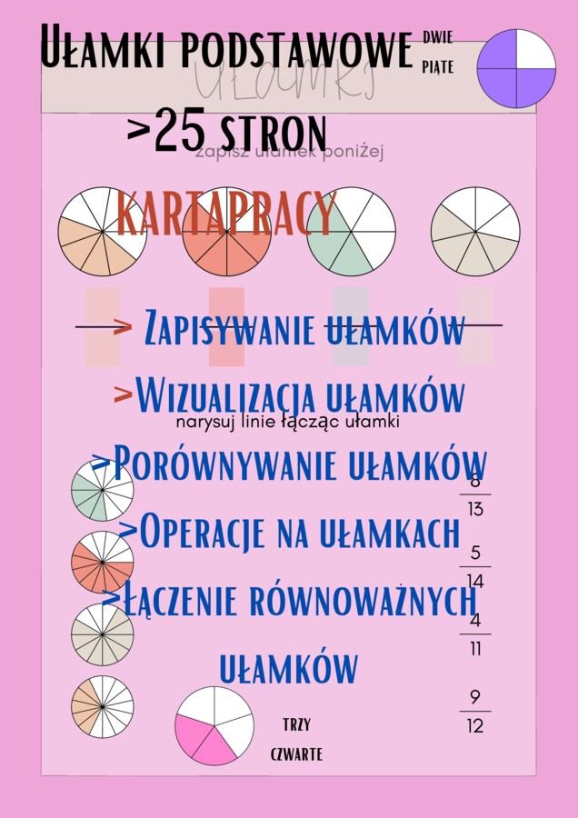 UŁAMKI ZWYKŁE