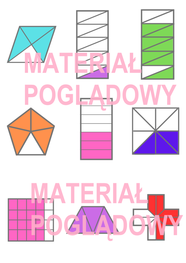 Ułamki zwykłe - zapisywanie i odczytywanie ułamków, ilustracja graficzna klasa 4, 5