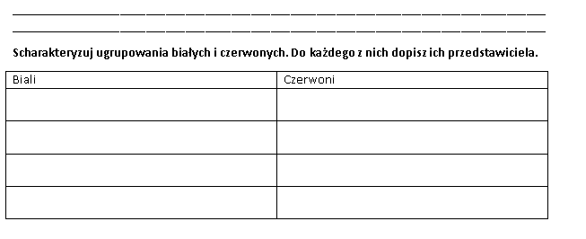 Karta pracy - powstanie styczniowe