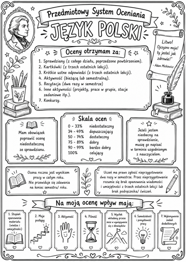 PSO (przedmiotowy system oceniania)  język polski