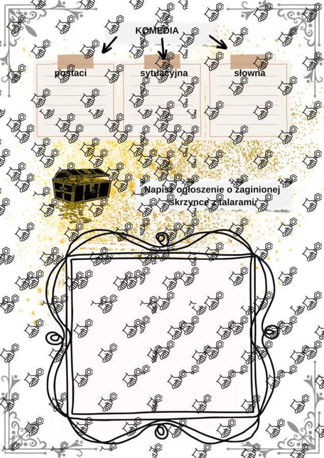 Molier „Skąpiec”dramat , komedia