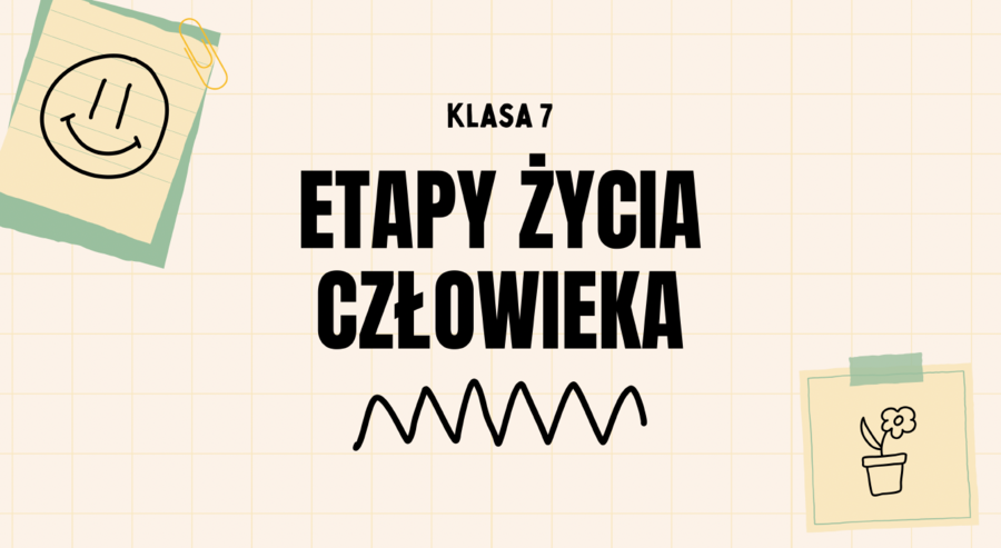 "Etapy życia człowieka" ciekawa lekcja Edukacji Zdrowotnej