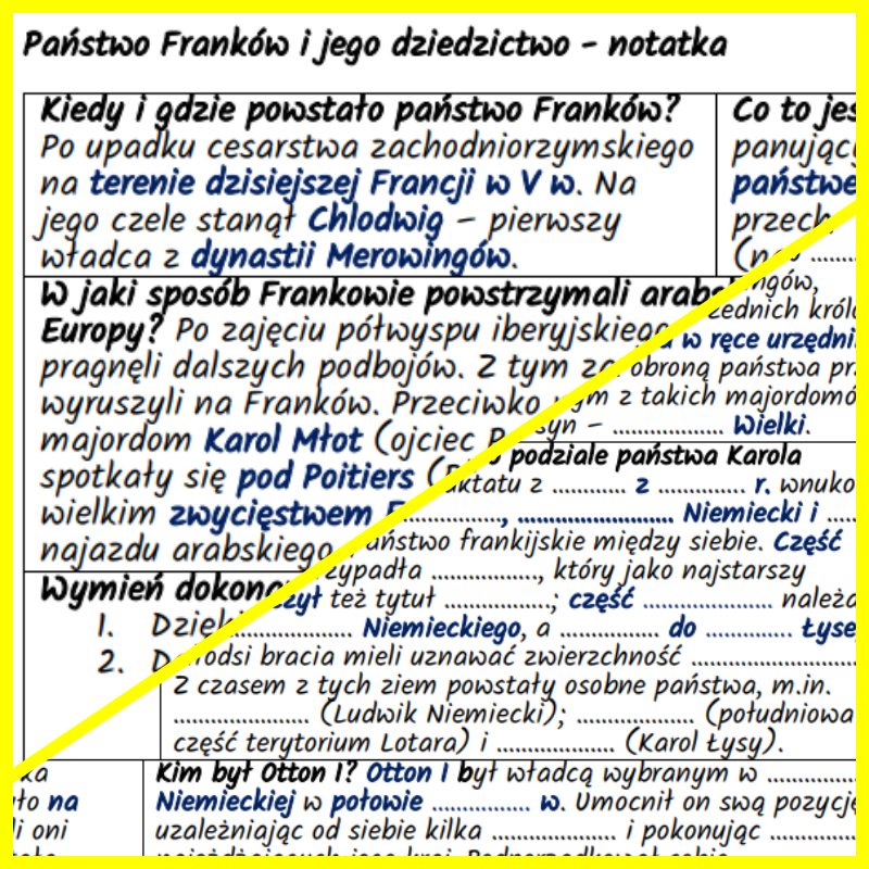 Państwo Franków i jego dziedzictwo – notatki i karta pracy