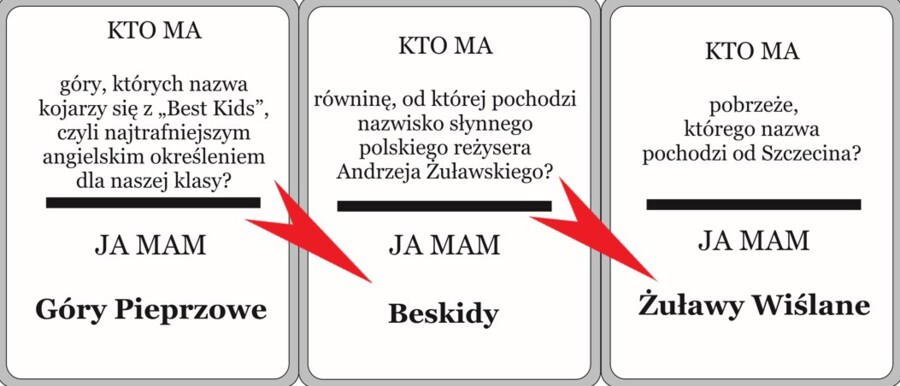 Kto ma? Krainy geograficzne i największe rzeki Polski – quiz karciany