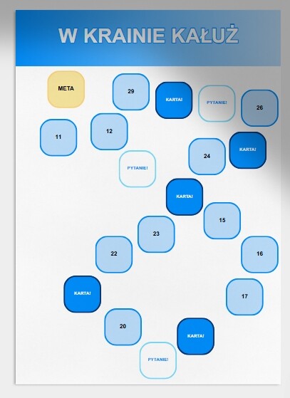 Gra planszowa "W Krainie Kałuż"