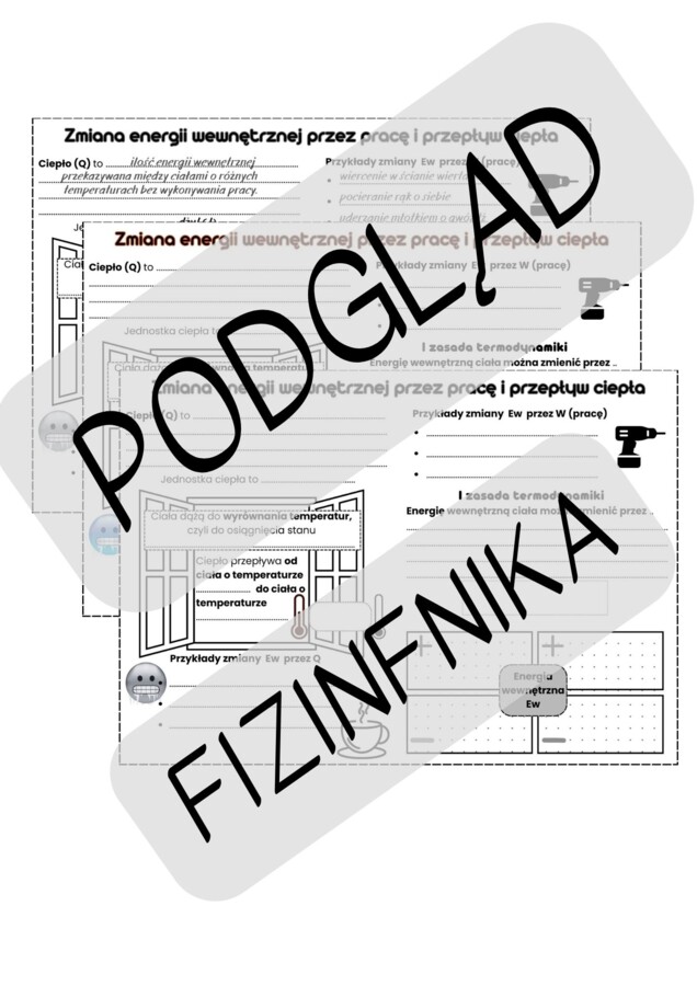 Zmiana energii wewnętrznej przez ciepło i pracę (I zasada termodynamiki) - Termodynamika - A5 Karta pracy/notatka graficzna
