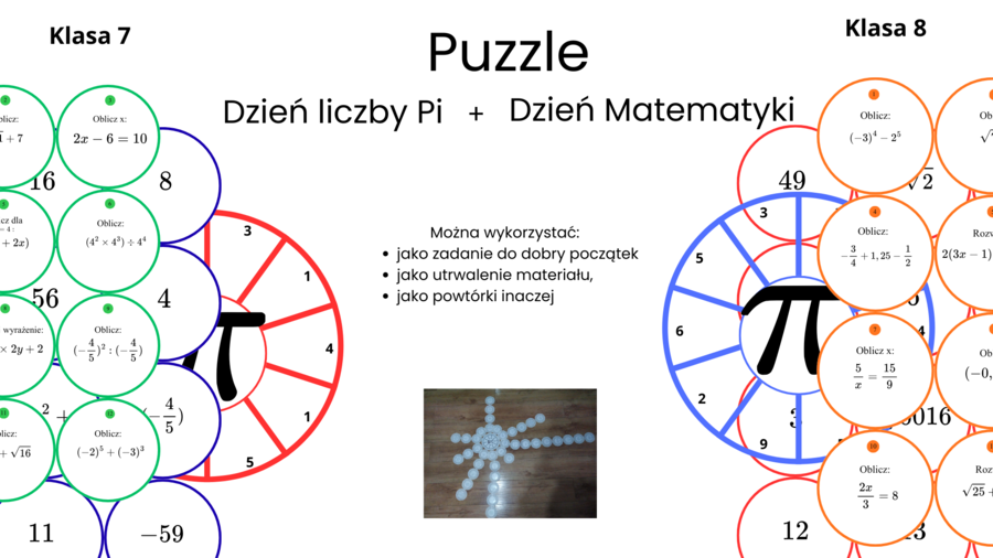 Matematyczne Puzzle – Dzień Liczby Pi + Dzień Matematyki Powtórka materiału, która wciąga uczniów jak gra!