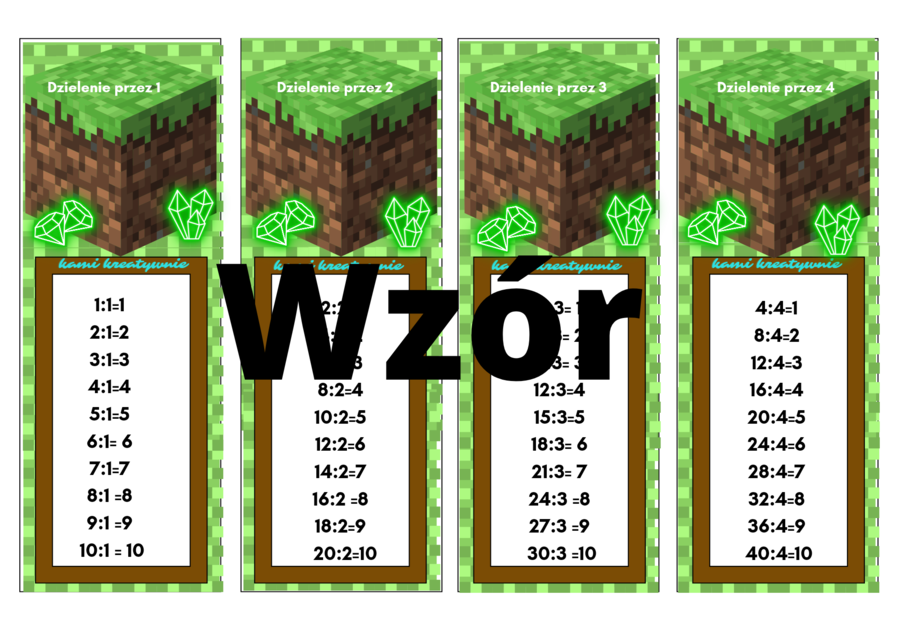Tabliczka mnożenia I dzielenia gracza
