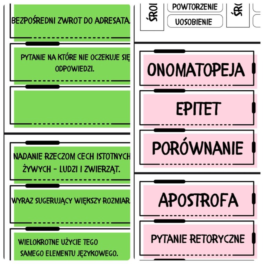 Środki stylistyczne