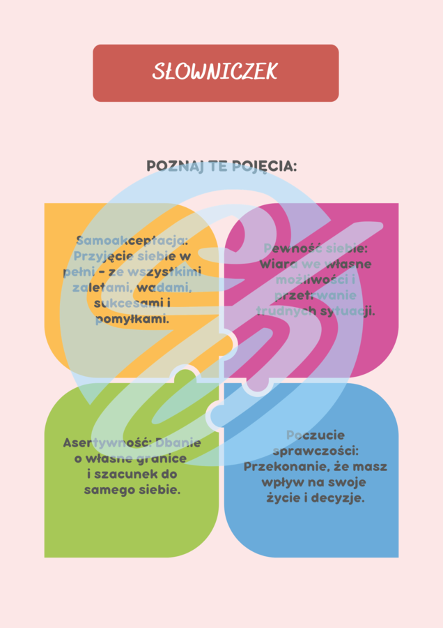 Uwierz w siebie. Przewodnik po samoakceptacji, mocnych stronach i budowaniu pewności siebie – Gazetka Ścienna (15 str. PDF)