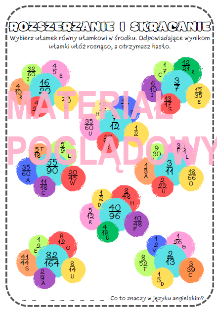 Rozszerzanie i skracanie ułamków zwykłych - klasa 4, 5