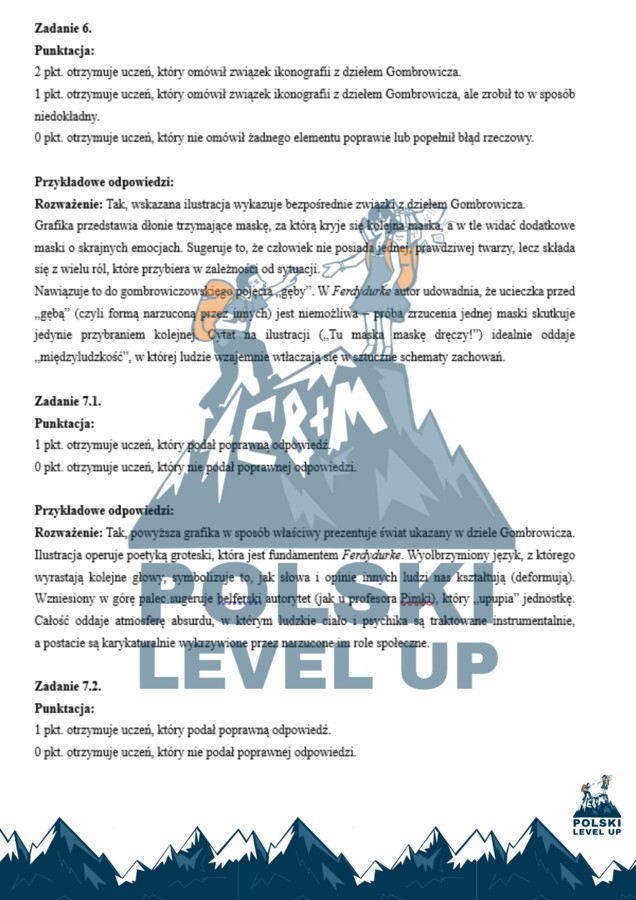 Test ikonograficzny (10 zadań z kluczem odpowiedzi)_Ferdydurke_Polski Level Up