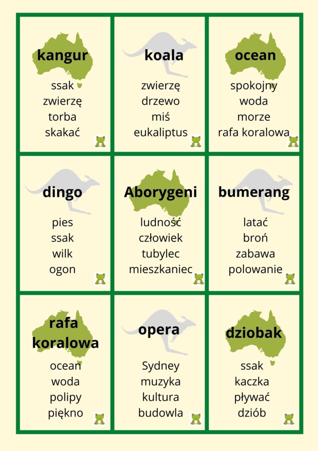 Gra Tabu - Australia