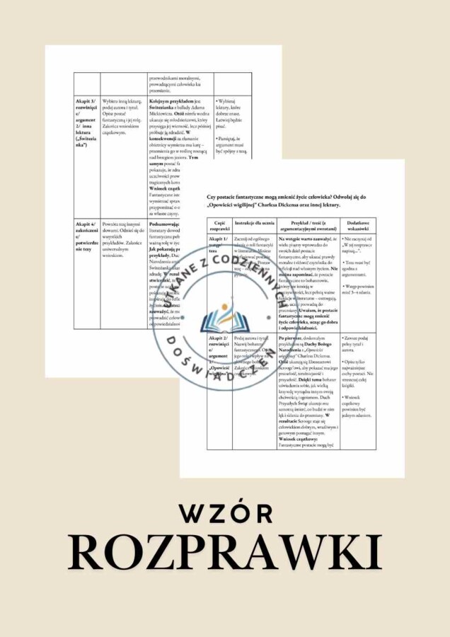 Rozprawka krok po kroku – wzór i wskazówki dla ucznia. Przykład 1.
