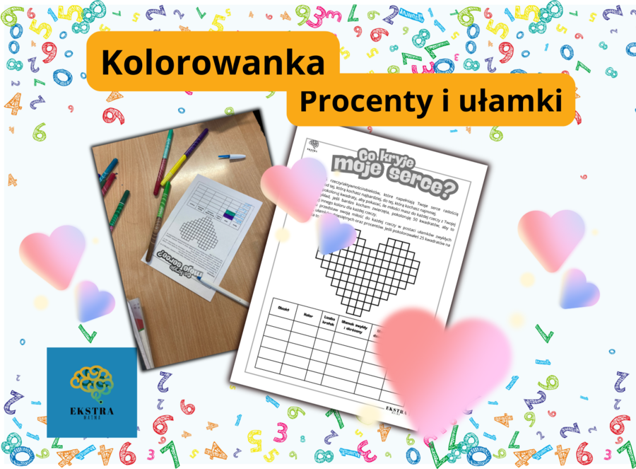 Co kryje moje serce? Klasa 6. Serce. Procenty. Karta pracy. Zadanie. Kolorowanka.