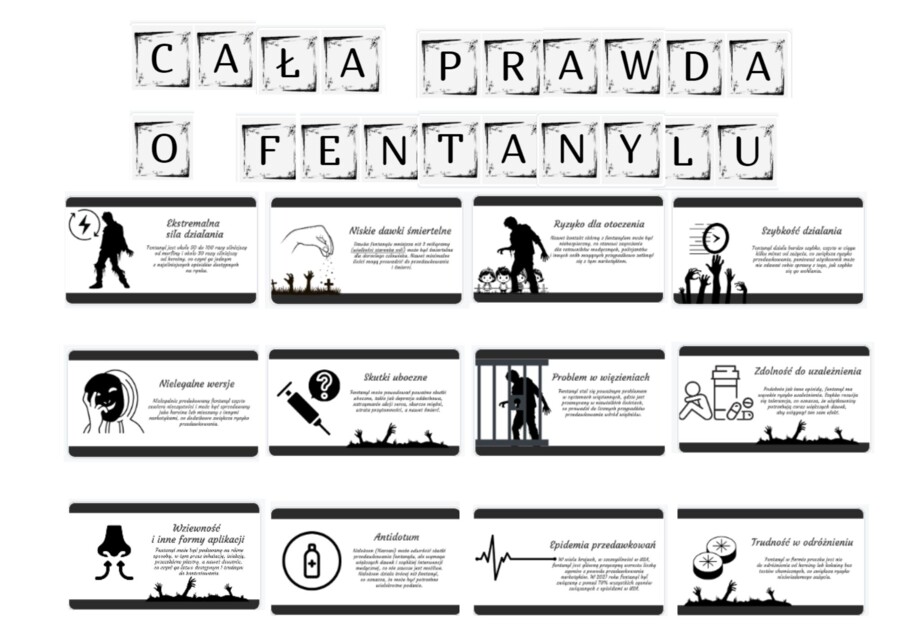 Gazetka szkolna na temat fentanylu - Cała prawda o fentanylu