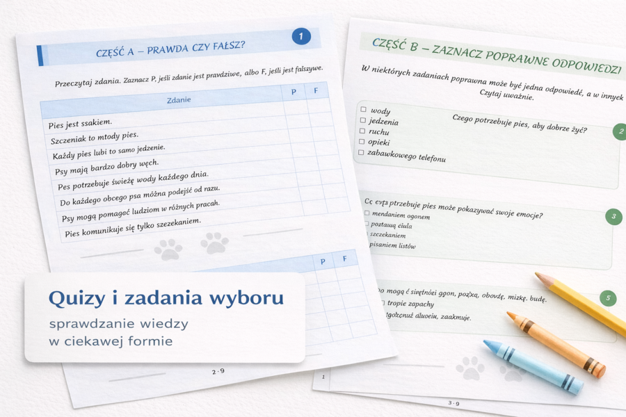 Co już wiem o psach? [Diagnoza wstępna]