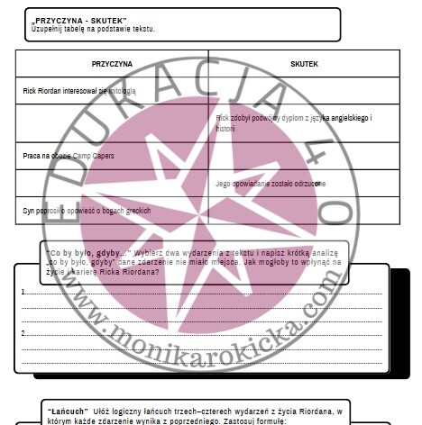 Aktywne czytanie z Rickiem Riordanem