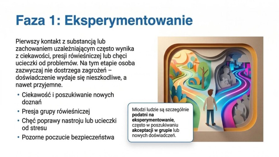 Uzależnienia - mechanizm. Jak powstaje nałóg i jak z niego wyjść (gazetka szkolna / prezentacja)