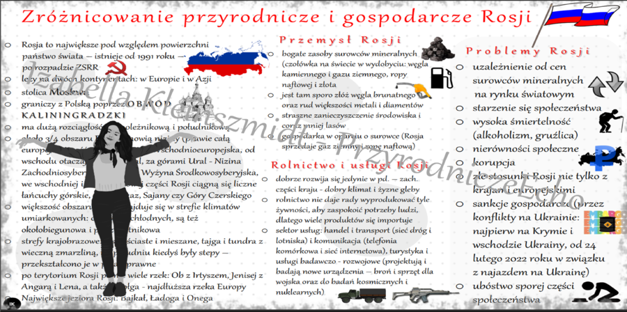 Sketchnotka „Zróżnicowanie przyrodnicze i gospodarcze Rosji ”, geografia klasa 6, dział „Sąsiedzi Polski”