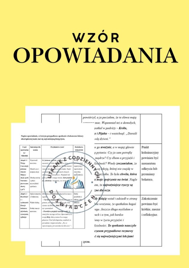 Opowiadanie krok po kroku – wzór i wskazówki dla ucznia. Przykład 1
