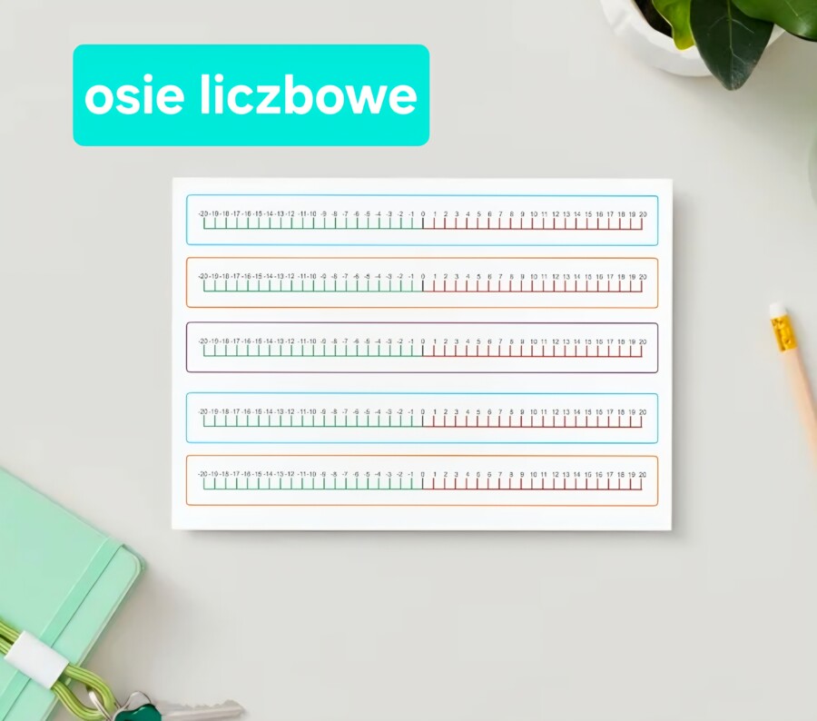 Osie liczbowe do druku