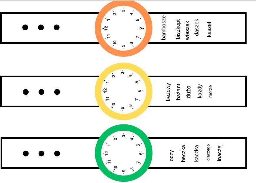 Zegarki do utrwalania wymowy